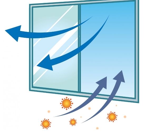 Cleaner Air Circulation